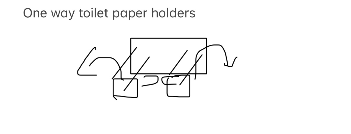 Original Notes app finger sketch for a one-way toilet paper holder concept