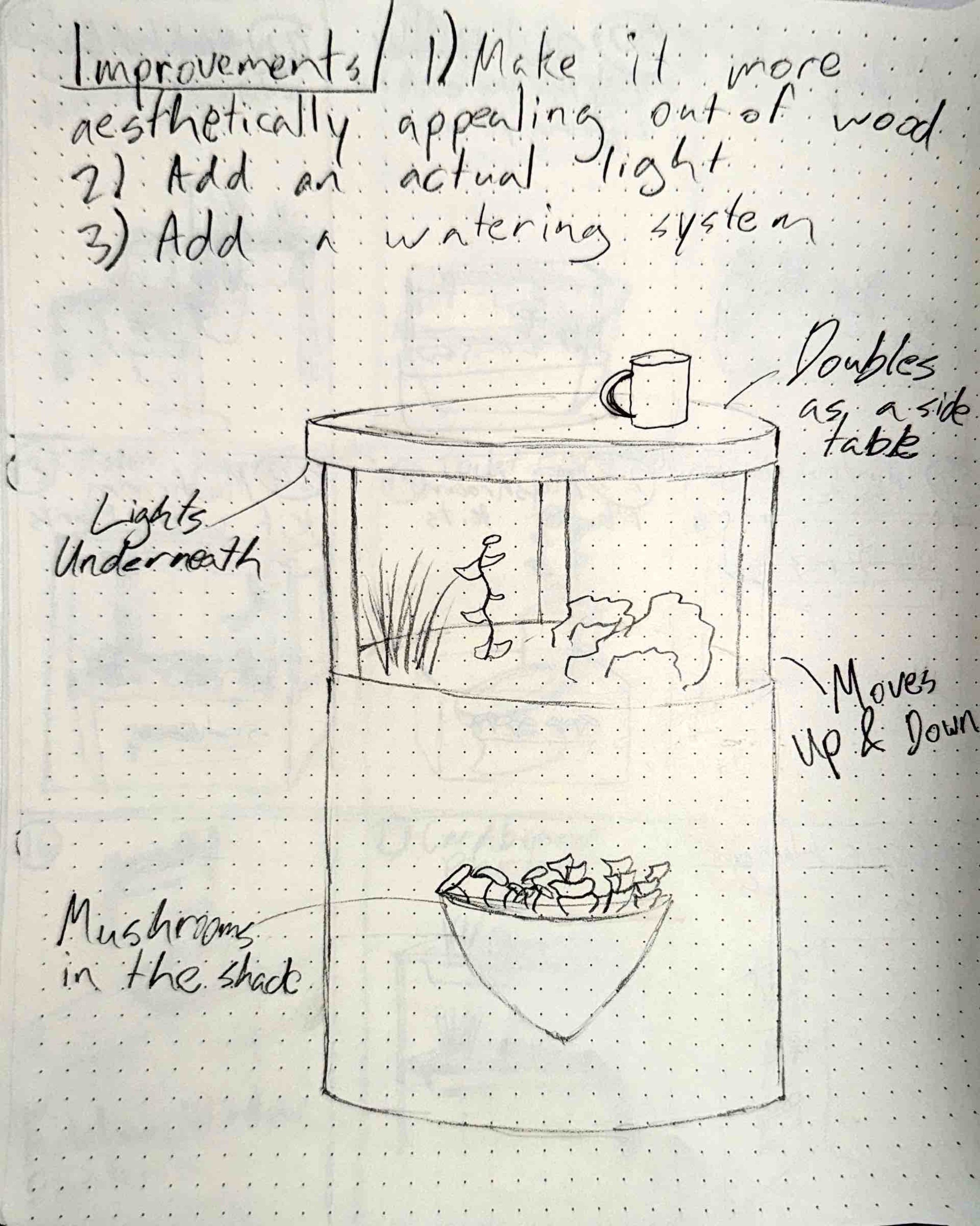 Sketch page showing the selected concept with improvements — wood exterior, grow lights, watering system, height-adjustable lid, and mushroom growing in the shade below