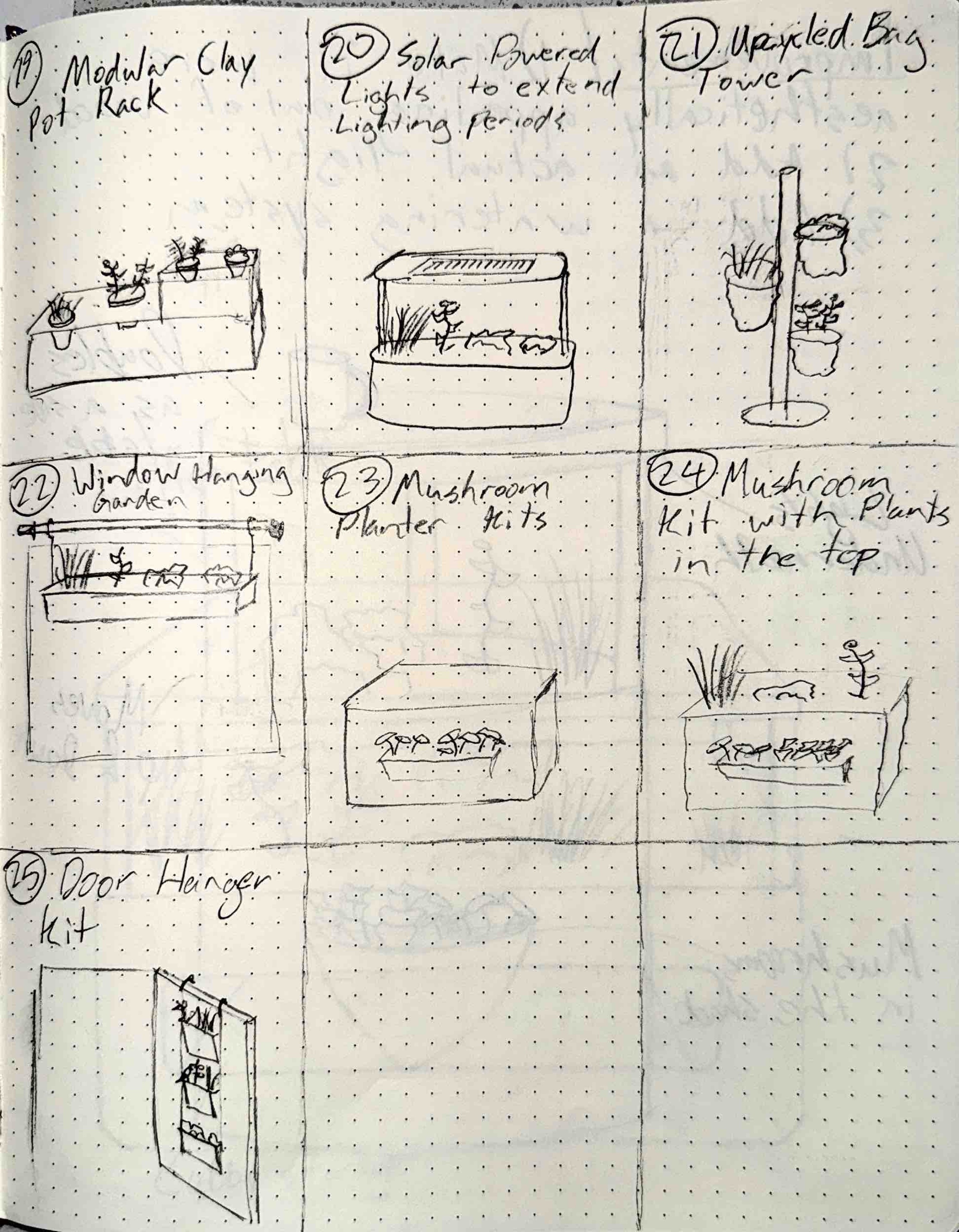 Third page of concept sketches showing ideas 19 through 25 including modular clay pot rack, solar powered lights, window hanging garden, mushroom planter kits, and door hanger kit